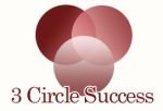 3 Circle Success logo