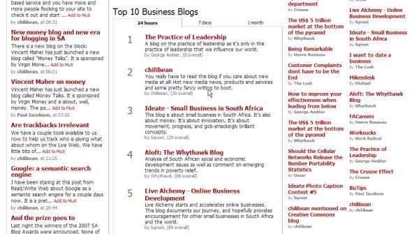 Amatomu Top 10 Business screenshot Amatomu Top 10 Business screenshot