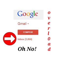 Email Frequency – How Many Emails is Too Many?